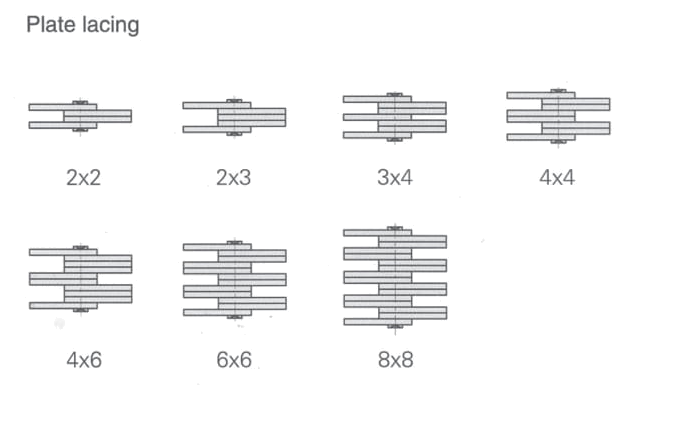 Leaf chain pins and con links 